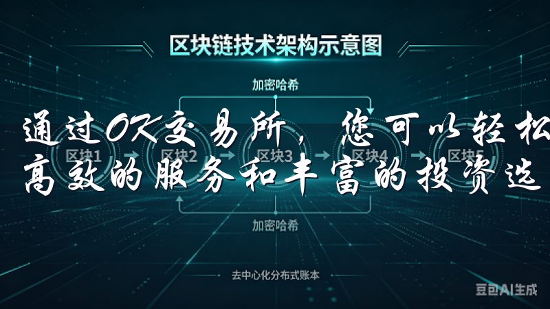 通过OK交易所，您可以轻松地进行各种数字资产的交易，享受高效的服务和丰富的投资选择。