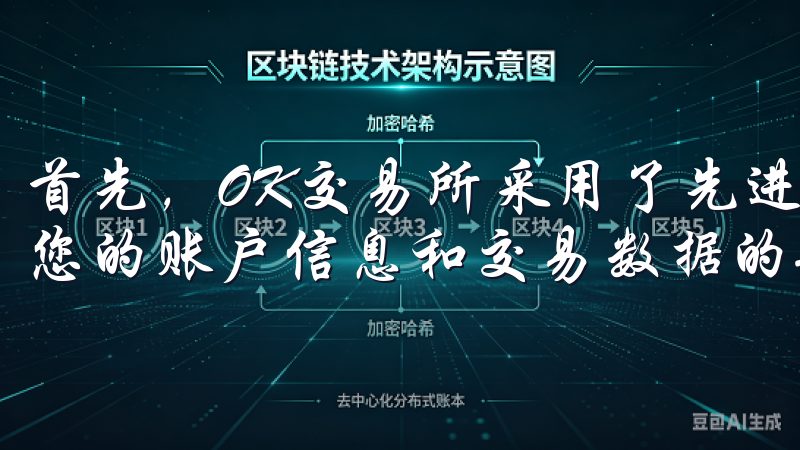 首先，OK交易所采用了先进的加密技术和多重认证系统，确保您的账户信息和交易数据的安全。
