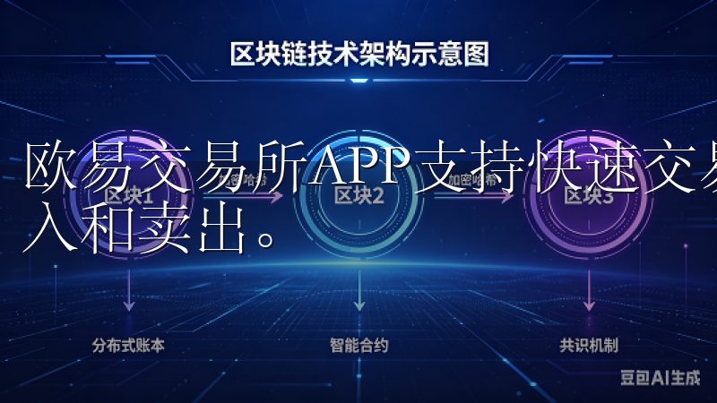 欧易交易所APP支持快速交易功能，用户可以随时随地进行买入和卖出。