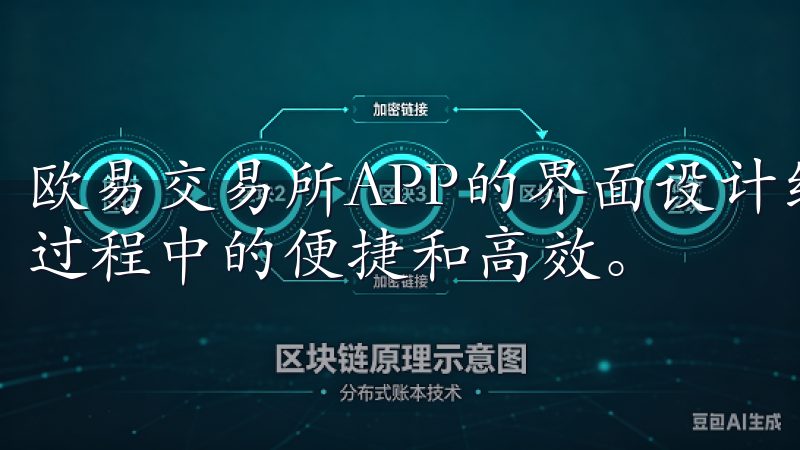 欧易交易所APP的界面设计经过深思熟虑，确保了用户在使用过程中的便捷和高效。