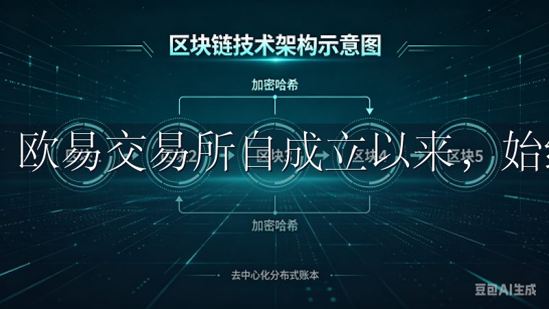欧易交易所自成立以来，始终将用户的安全放在首位。