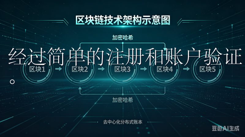经过简单的注册和账户验证，用户便可直接进行数字资产的交易。