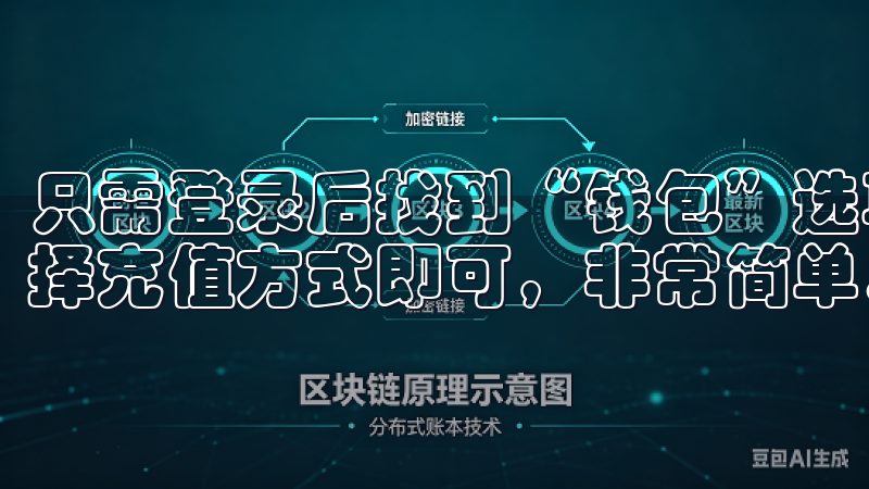 只需登录后找到“钱包”选项，选择“充值”，按照系统提示选择充值方式即可，非常简单。