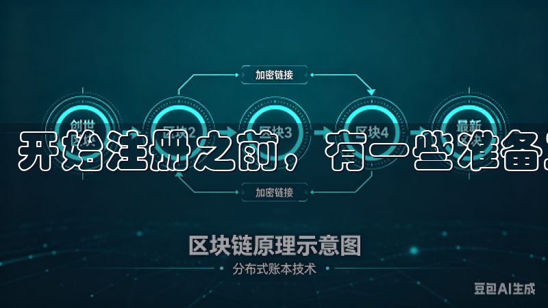 开始注册之前，有一些准备工作是必不可少的。