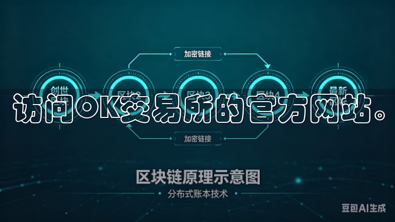 访问OK交易所的官方网站。