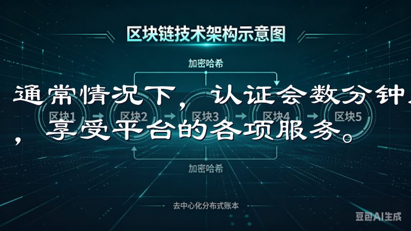 通常情况下，认证会数分钟内完成，成功后，你就可以自由交易，享受平台的各项服务。