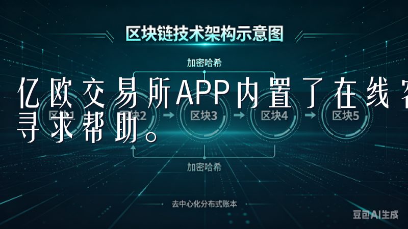 亿欧交易所APP内置了在线客服功能，用户可以随时在应用中寻求帮助。