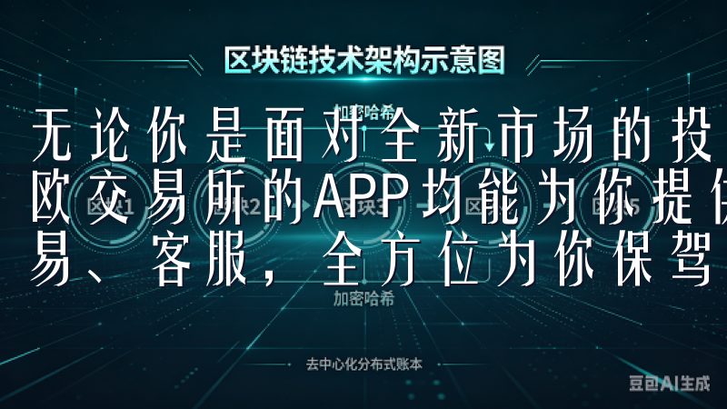 无论你是面对全新市场的投资新手，还是经验丰富的交易者，亿欧交易所的APP均能为你提供全面的支持，从下载、注册到交易、客服，全方位为你保驾护航。