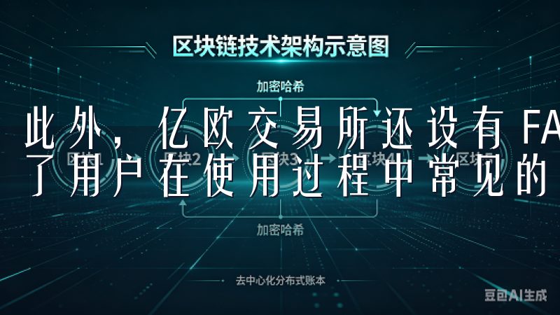 此外，亿欧交易所还设有 FAQ（常见问题解答）板块，涵盖了用户在使用过程中常见的疑问，为用户提供自助服务的便利。
