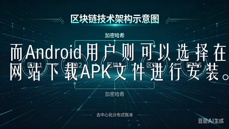 而Android用户则可以选择在安卓应用市场或者通过官方网站下载APK文件进行安装。