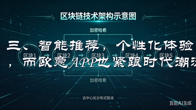 三、智能推荐，个性化体验 现代人追求个性化的需求日趋明显，而欧意APP也紧跟时代潮流，推出了智能推荐功能。