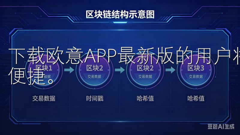 下载欧意APP最新版的用户将第一时间体验到这些改进带来的便捷。