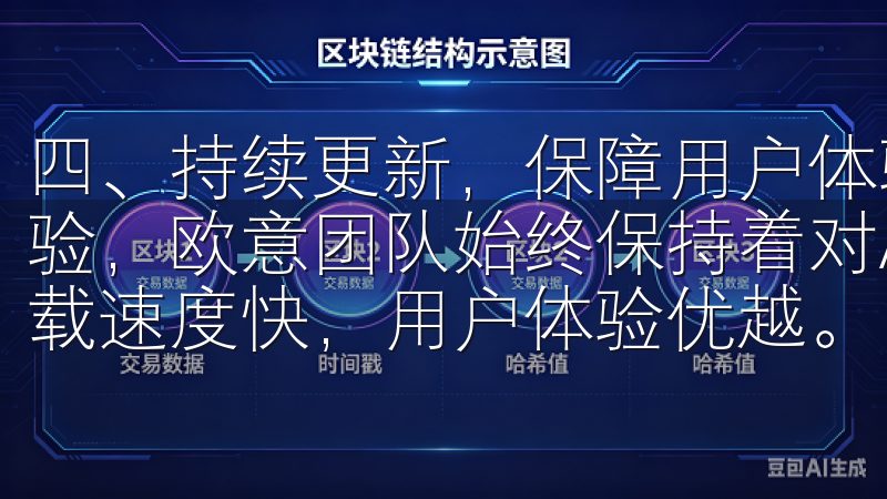 四、持续更新，保障用户体验 确保用户能够获得最佳的使用体验，欧意团队始终保持着对APP的持续更新平台界面简洁，下载速度快，用户体验优越。