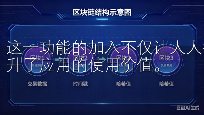 这一功能的加入不仅让人人都能享受量身定做的服务，进一步提升了应用的使用价值。