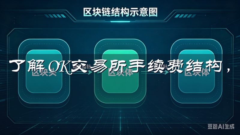 了解OK交易所手续费结构，掌握最具竞争力的交易费用。