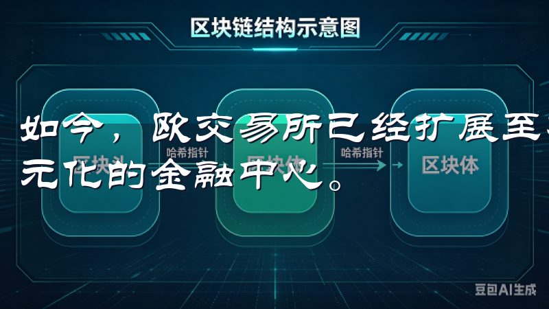 如今，欧交易所已经扩展至不同的城市和地区，逐渐成为一个多元化的金融中心。