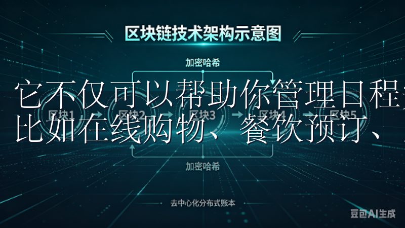 它不仅可以帮助你管理日程安排，还能提供一系列便捷的服务，比如在线购物、餐饮预订、出行规划等。