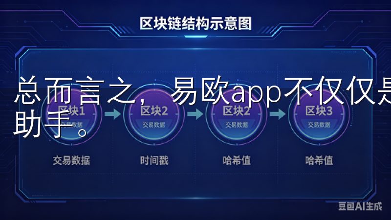 总而言之，易欧app不仅仅是一个管理工具，更是一个贴心的助手。