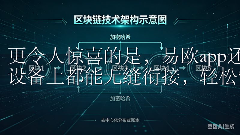 更令人惊喜的是，易欧app还支持多平台同步，确保你在任何设备上都能无缝衔接，轻松管理生活。
