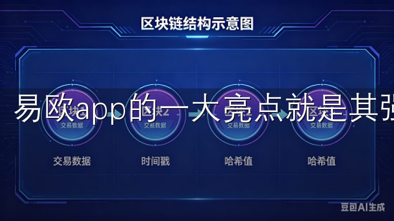 易欧app的一大亮点就是其强大的个性化设置功能。