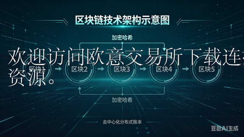 欢迎访问欧意交易所下载连接页面，获取最新的交易所软件下载资源。