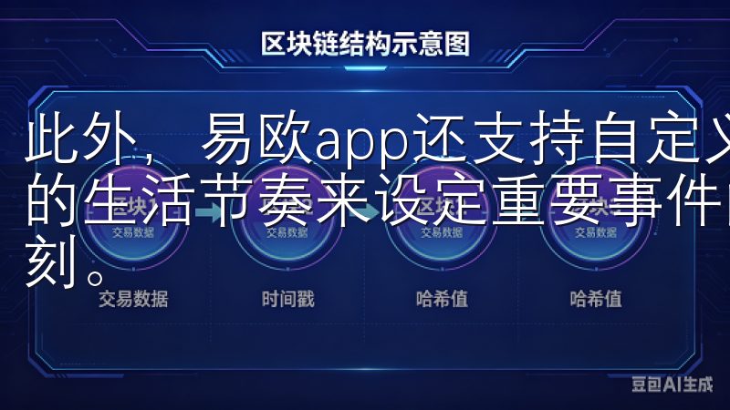 此外，易欧app还支持自定义提醒和通知，让你可以根据自己的生活节奏来设定重要事件的提醒，确保不会错过任何重要的时刻。
