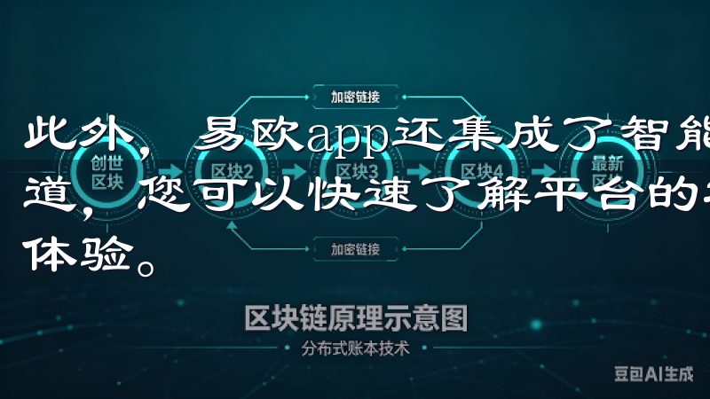 此外，易欧app还集成了智能提醒功能通过我们的欧易下载渠道，您可以快速了解平台的功能与优势，尽享高效、安全的交易体验。