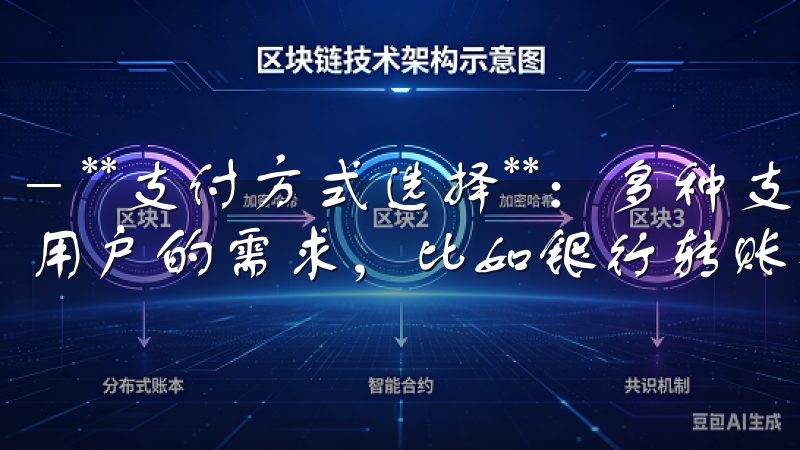 - **支付方式选择**：多种支付通道的选择能够满足不同用户的需求，比如银行转账、信用卡、虚拟钱包等。