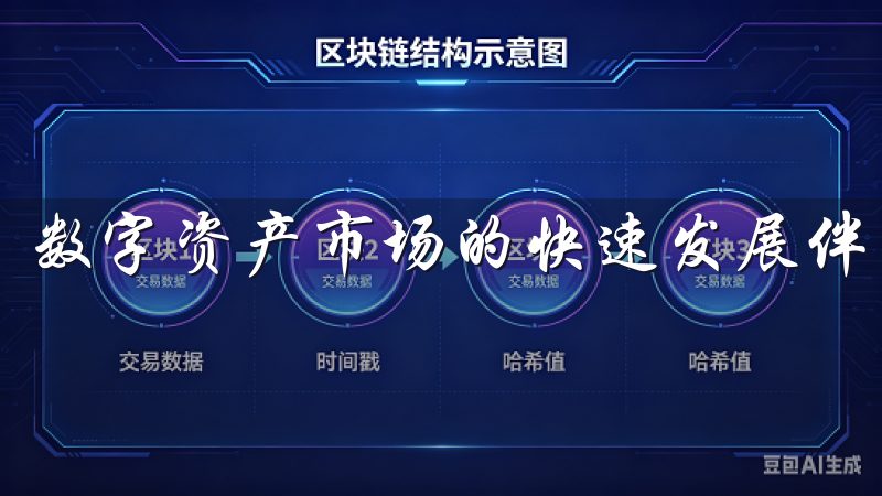 数字资产市场的快速发展伴随着风险的增加。