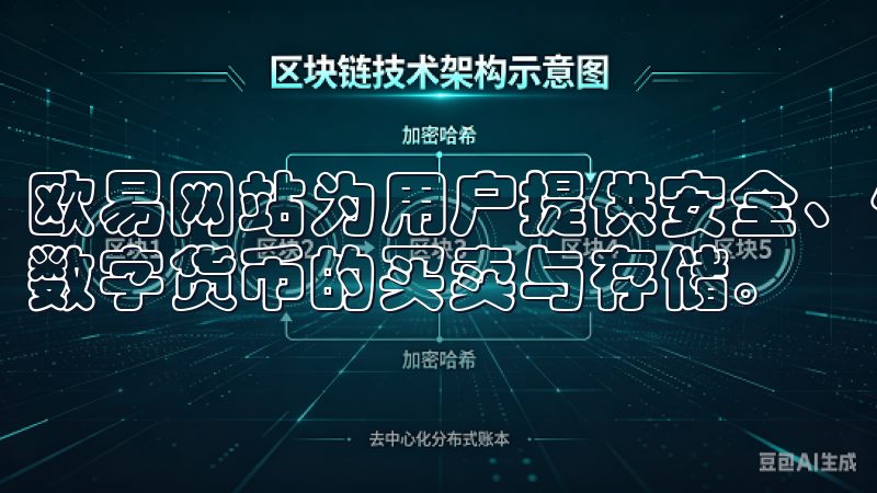 欧易网站为用户提供安全、便捷的加密货币交易体验，支持多种数字货币的买卖与存储。