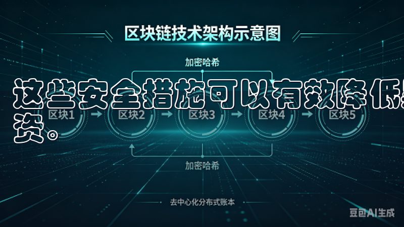 这些安全措施可以有效降低黑客入侵的风险，从而保护我们的投资。
