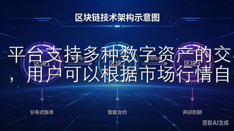 平台支持多种数字资产的交易，包括比特币、以太坊、莱特币等，用户可以根据市场行情自由选择。