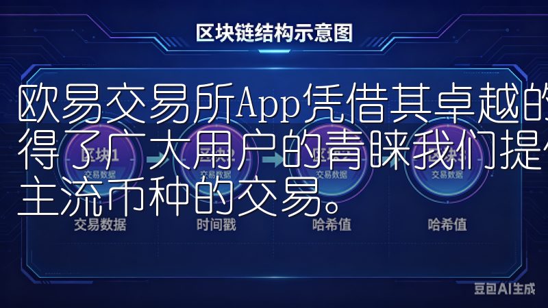 欧易交易所App凭借其卓越的功能和用户友好的界面，迅速赢得了广大用户的青睐我们提供安全、便捷的交易服务，支持多种主流币种的交易。