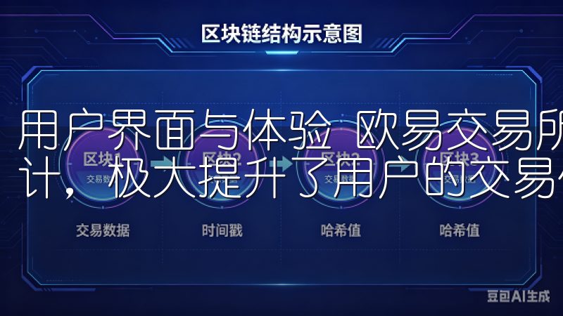 用户界面与体验 欧易交易所App以其简洁直观的用户界面设计，极大提升了用户的交易体验。