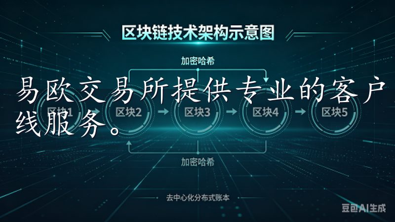 易欧交易所提供专业的客户支持团队，为用户提供24小时的在线服务。
