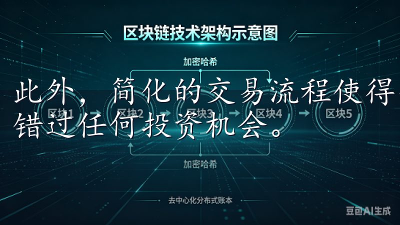 此外，简化的交易流程使得买卖交易变得轻而易举，确保你不会错过任何投资机会。