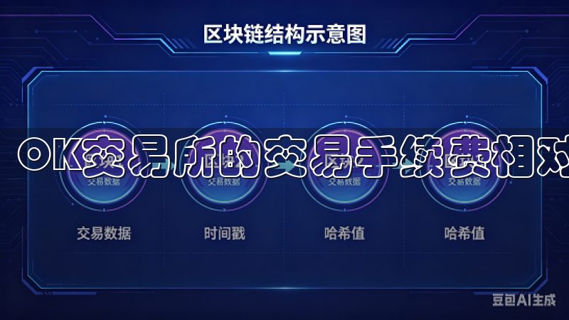 OK交易所的交易手续费相对较为透明。