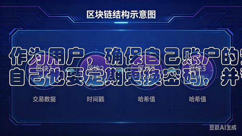 作为用户，确保自己账户的安全，不仅要依赖平台的安全机制，自己也要定期更换密码，并警惕网络钓鱼等安全威胁。