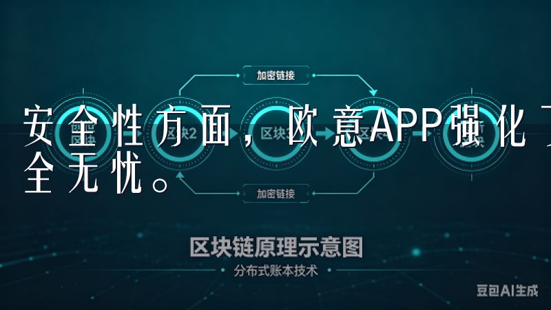 安全性方面，欧意APP强化了数据保护措施，保障用户信息安全无忧。