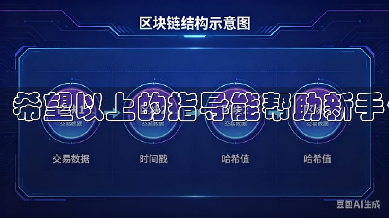 希望以上的指导能帮助新手们顺利迈出数字货币投资的第一步。