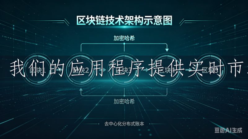 我们的应用程序提供实时市场数据，确保您随时掌握最新动态。