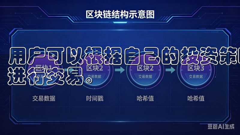 用户可以根据自己的投资策略和市场趋势，自由选择相应的资产进行交易。