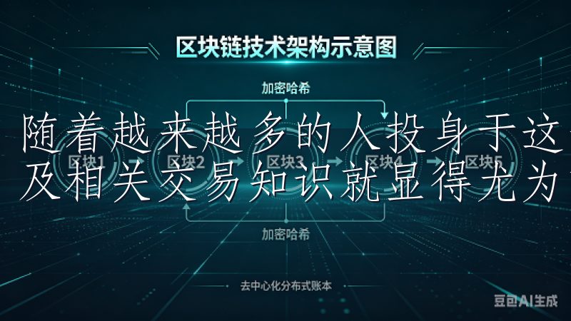 随着越来越多的人投身于这一领域，如何选择一个可靠的交易所及相关交易知识就显得尤为重要。