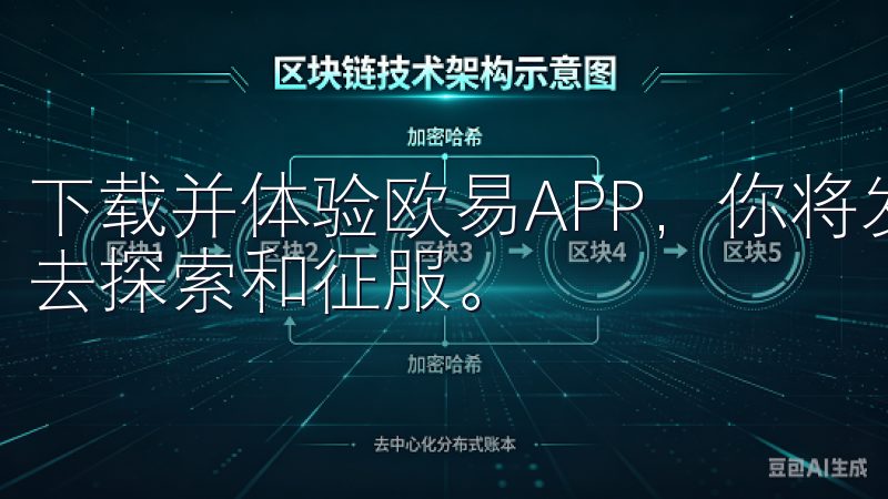 下载并体验欧易APP，你将发现一个全新的投资世界，等待你去探索和征服。