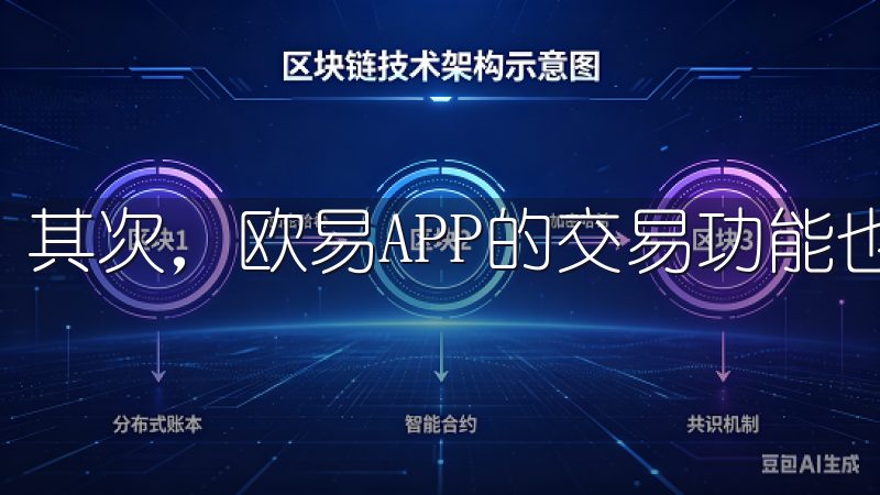 其次，欧易APP的交易功能也非常丰富。