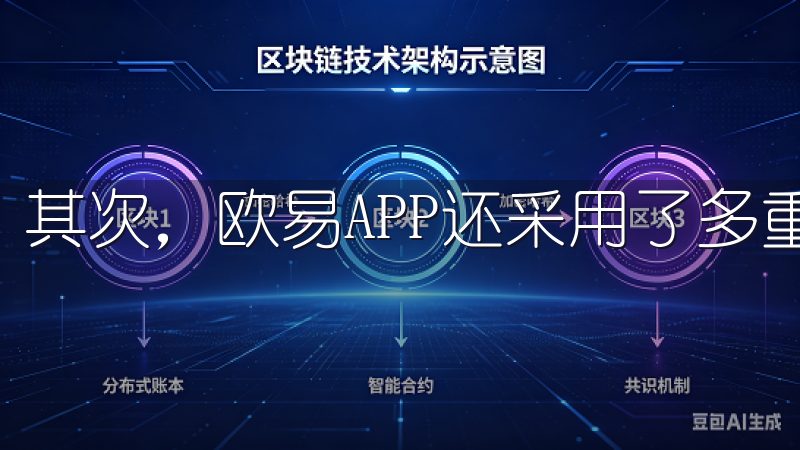 其次，欧易APP还采用了多重签名技术。