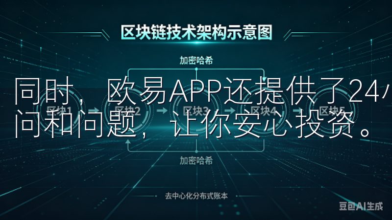 同时，欧易APP还提供了24小时客户服务，随时解决你的疑问和问题，让你安心投资。