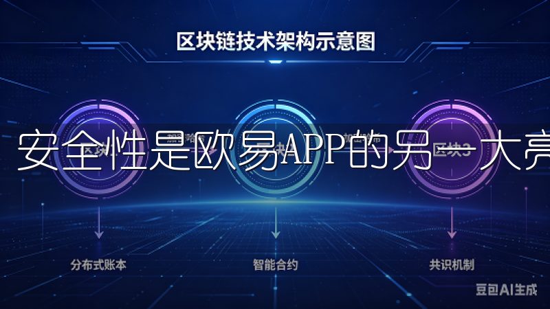 安全性是欧易APP的另一大亮点。