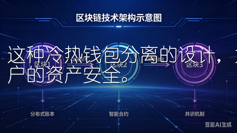 这种冷热钱包分离的设计，大大提升了平台的安全性，保护了用户的资产安全。