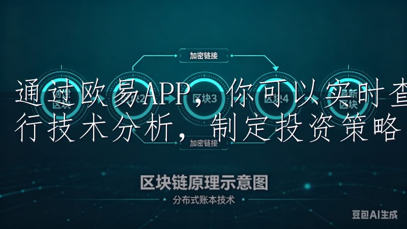 通过欧易APP，你可以实时查看各种数字货币的价格走势，进行技术分析，制定投资策略。